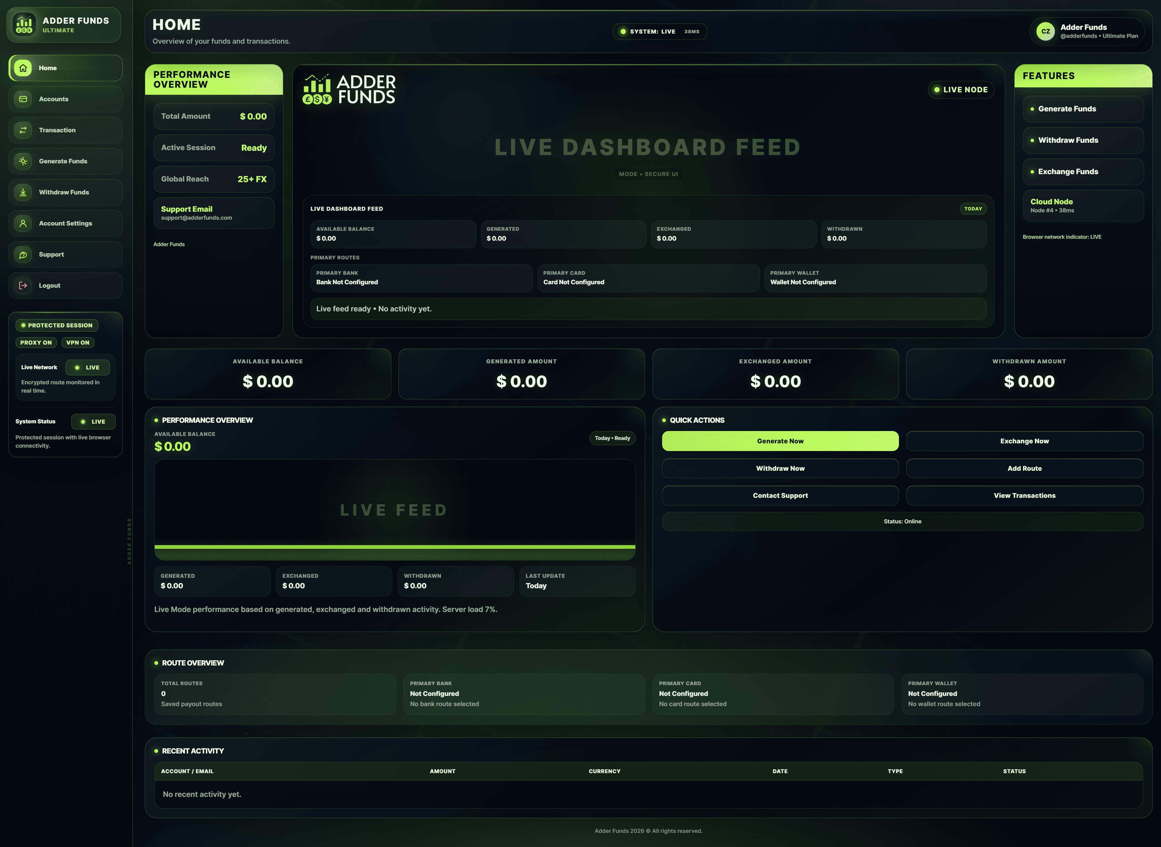 Home Adder Funds